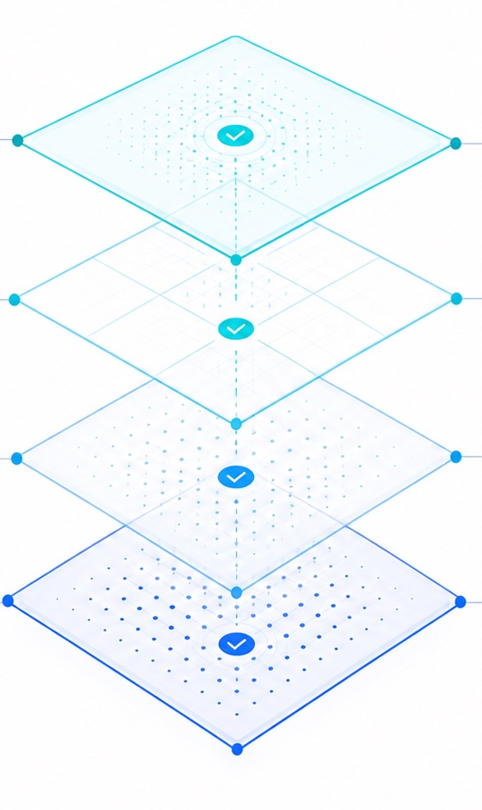 Evidence verification layers